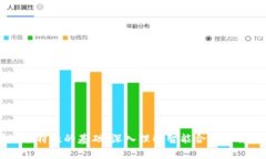 区块链可编程特性的基础：深入理解智能合约与